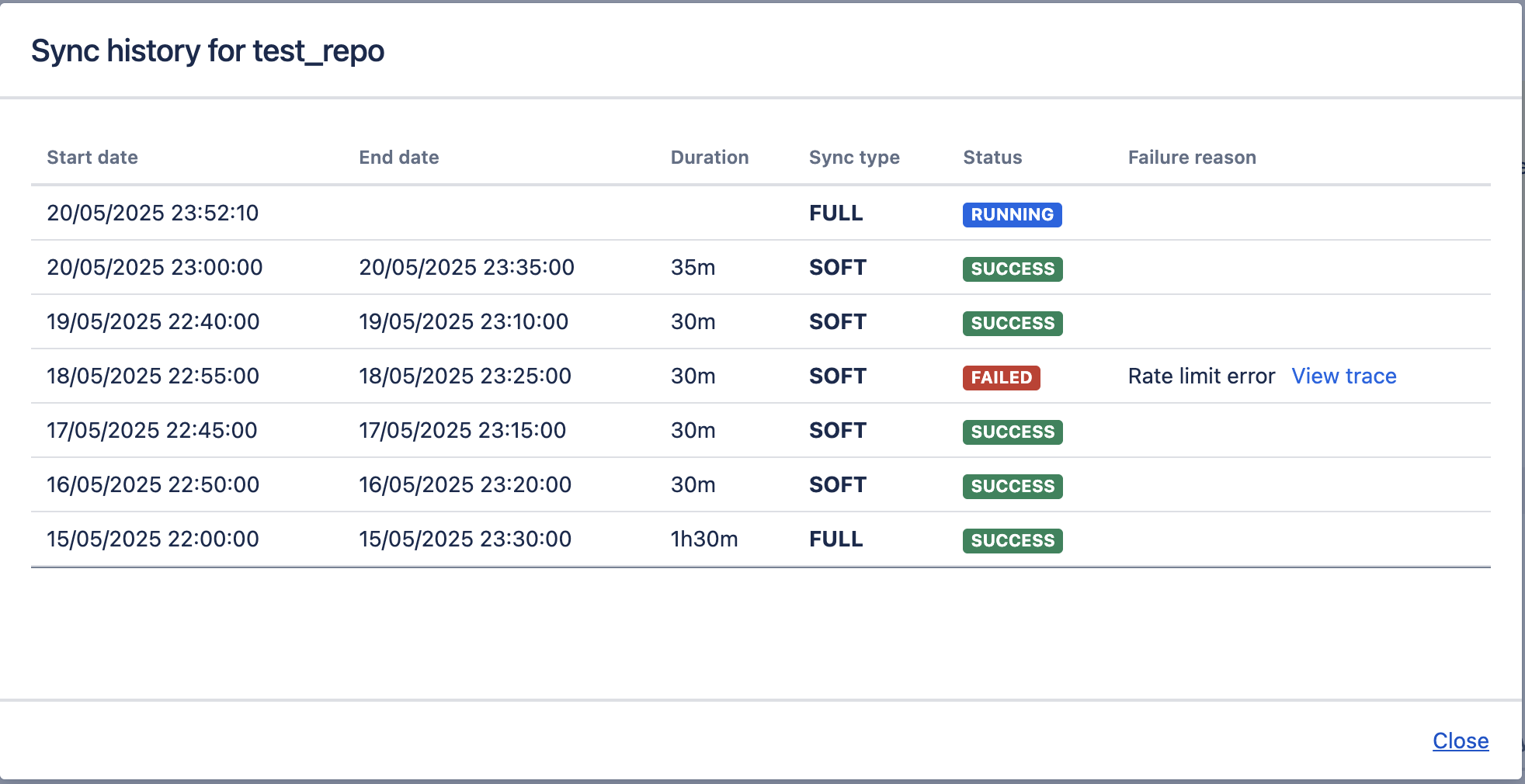 Sync history audit log in DVCS